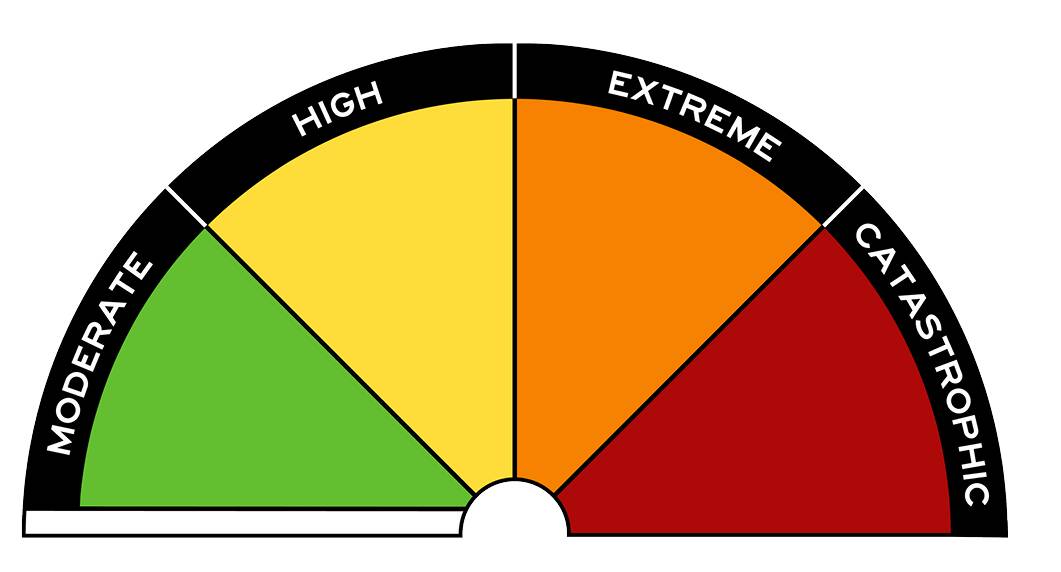 Update to fire danger rating system, harvest code of conduct announced
