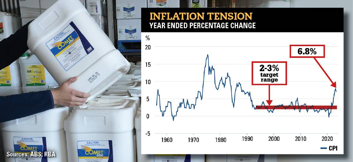 Ag's good times rolled - now brace for the inflation squeeze