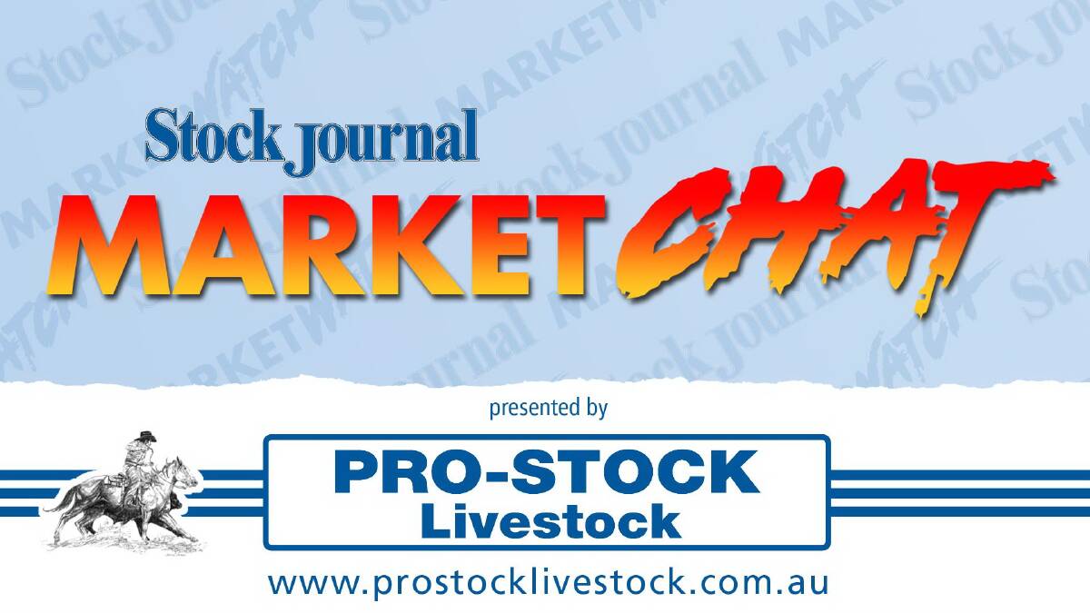 Market chat – April 19